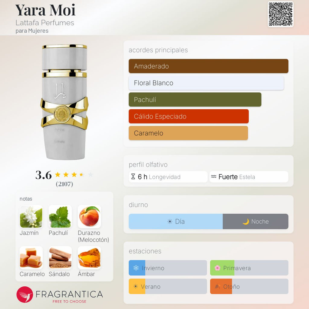 PERFUME LATTAFA YARA MOI EDP FEM 100ML