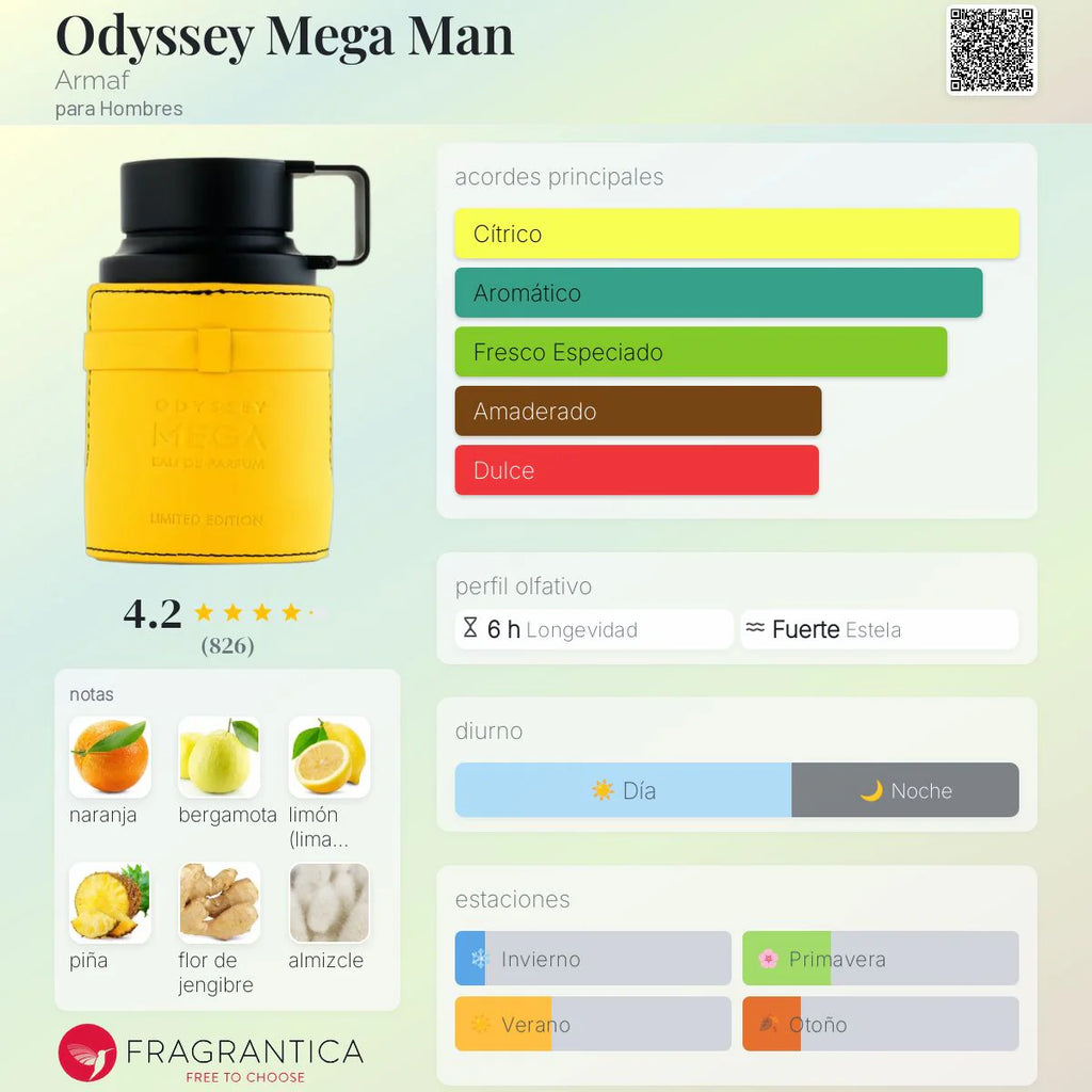 PERFUME ARMAF ODYSSEY MEGA EDP MAS 100ML