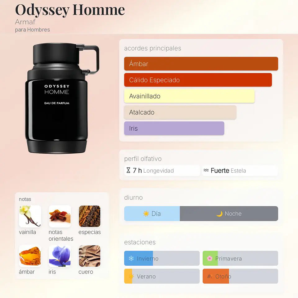 PERFUME ARMAF ODYSSEY HOMME EDP 100ML