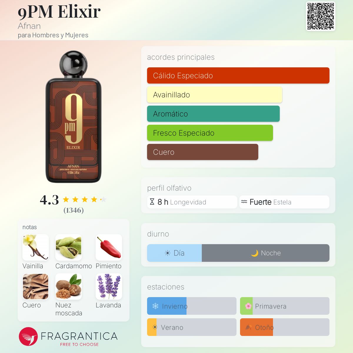 PERFUME AFNAN 9PM ELIXIR PARFUM INTENSE EDP 100ML