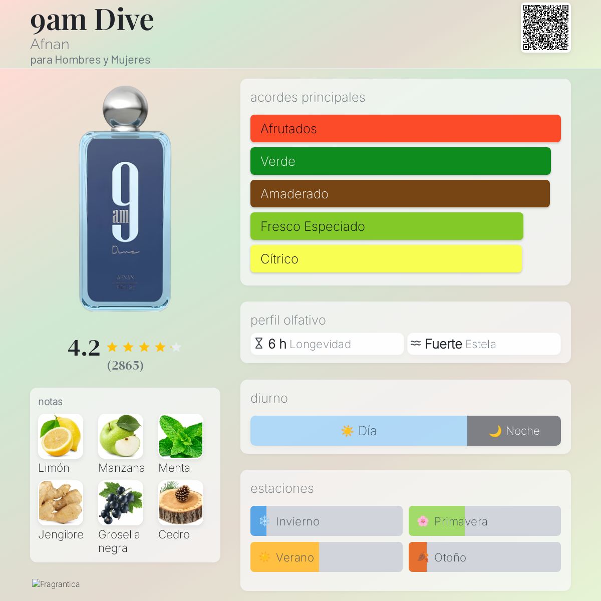 PERFUME AFNAN 9AM DIVE 100ML
