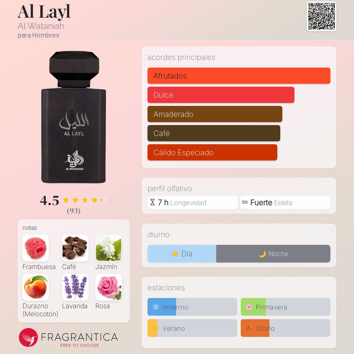 PERFUME AL WATANIAH AL LAYL EDP 100ML