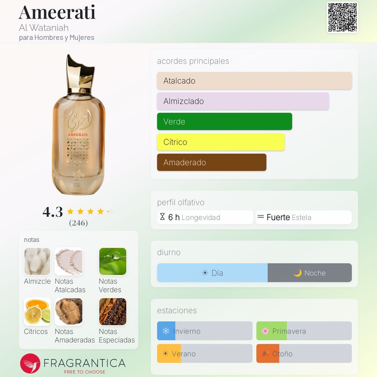 PERFUME AL WATANIAH AMEERATI EDP FEM 100ML