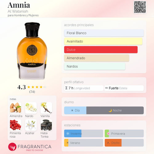 PERFUME AL WATANIAH AMNIA EDP 100ML