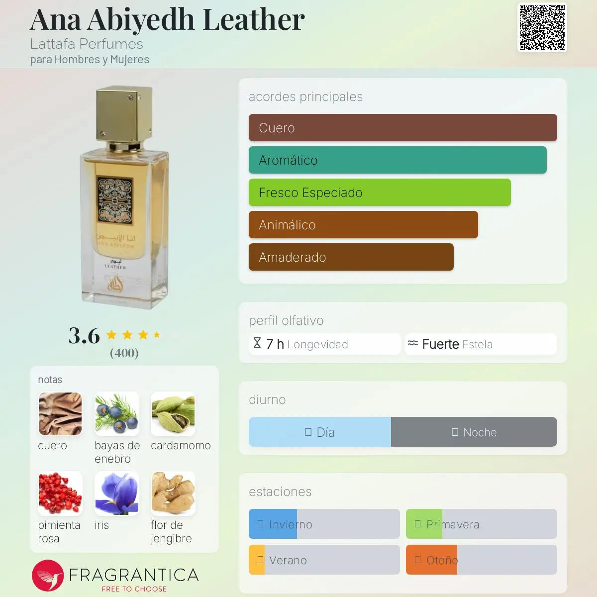 PERFUME LATTAFA ANA ABIYEDH LEATHER EDP 60ML