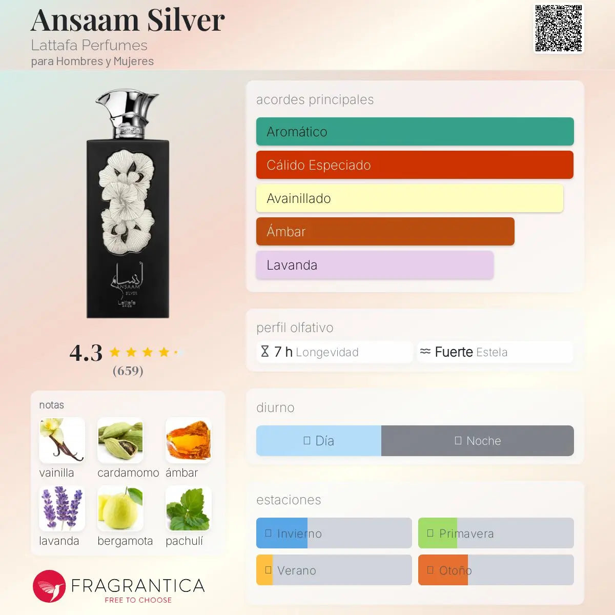 PERFUME LATTAFA PRIDE ANSAAM SILVER EDP 100ML