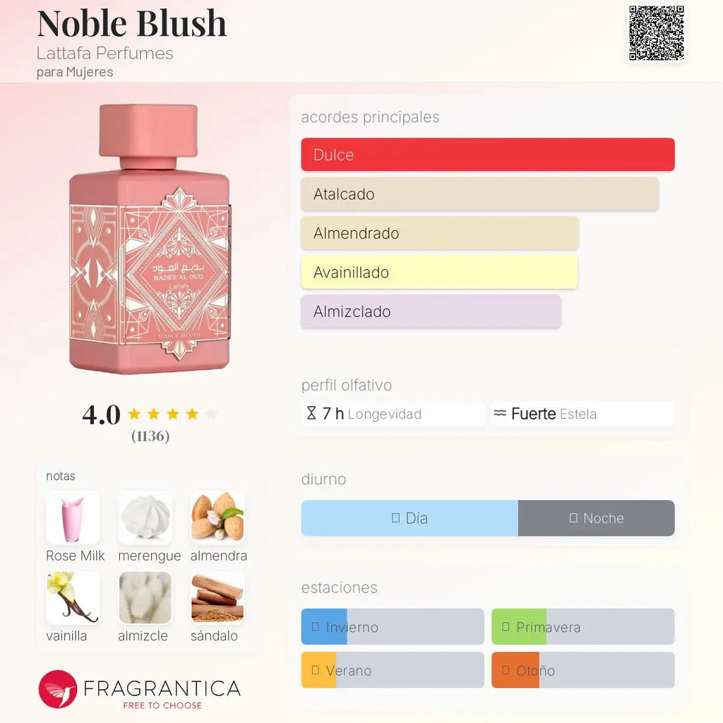 PERFUME LATTAFA BADEE AL OUD NOBLE BLUSH EDP 100ML