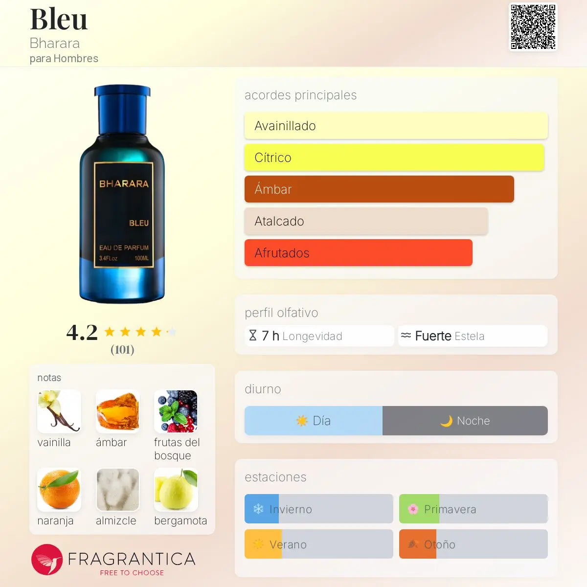 PERFUME BHARARA BLEU EDP MASC 100ML