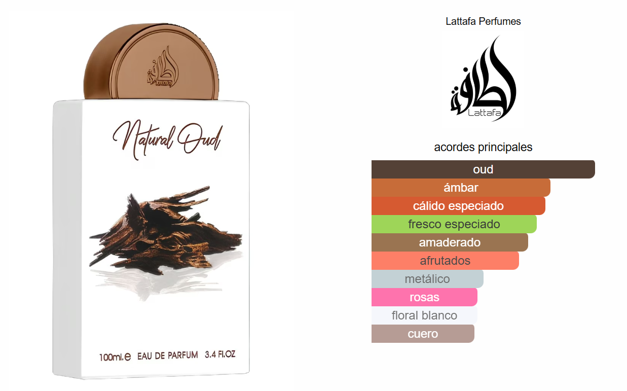 PERFUME LATTAFA PRIDE NATURAL OUD EDP UNIS 100ML