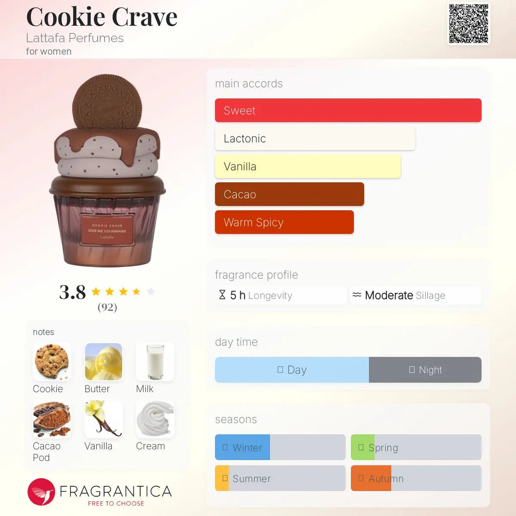 PERFUME LATTAFA GIVE ME GOURMAND COOKIE CRAVE EDP 75ML