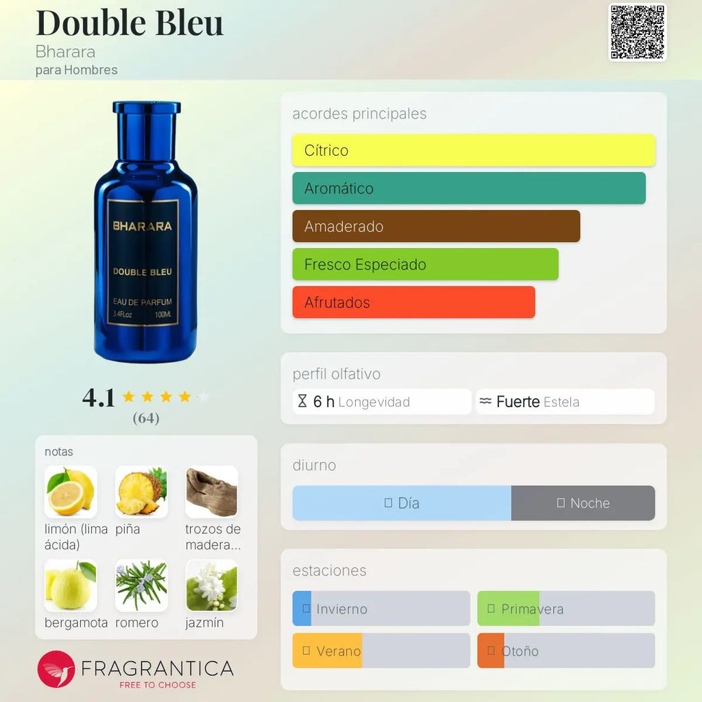 PERFUME BHARARA DOUBLE BLEU EDP MASC 100ML