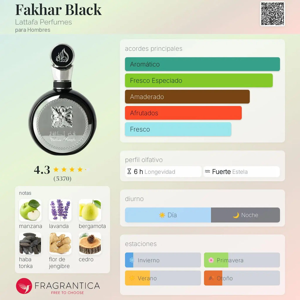 PERFUME LATTAFA FAKHAR BLACK MAN EDP 100ML