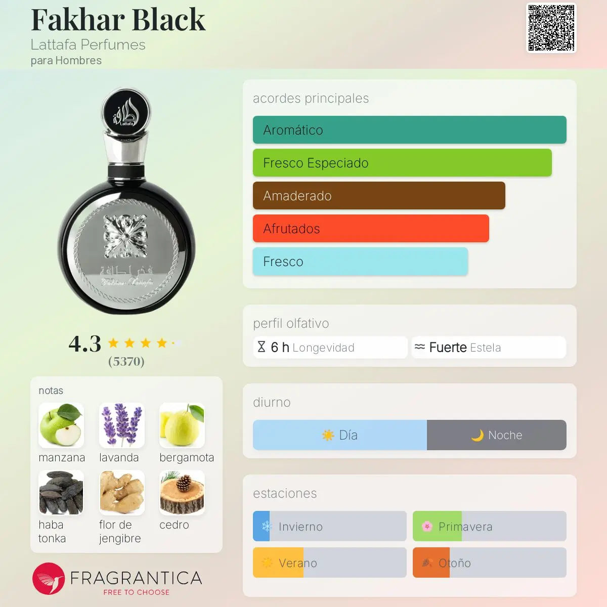 PERFUME LATTAFA FAKHAR BLACK MAN EDP 100ML