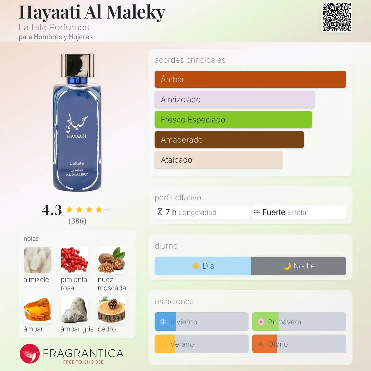PERFUME LATTAFA HAYAATI AL MALEKY EDP UNISSEX 100ML