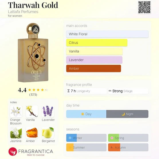 PERFUME LATTAFA PRIDE THARWAH GOLD EDP 100ML
