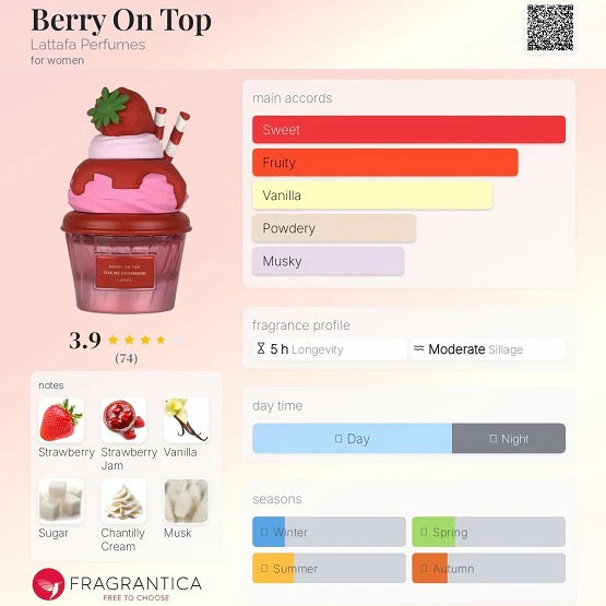 PERFUME LATTAFA GIVE ME GOURMAND BERRY ON TOP EDP 75 ML