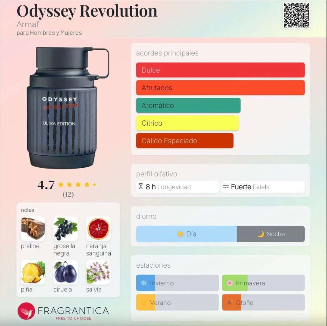 PERFUME ARMAF ODYSSEY REVOLUTION ULTRA EDITION 100ML