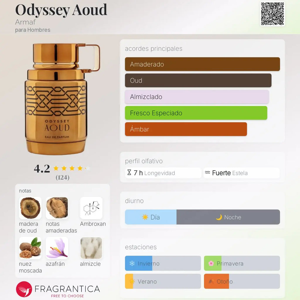PERFUME ARMAF ODYSSEY AOUD EDP MASC 100ML
