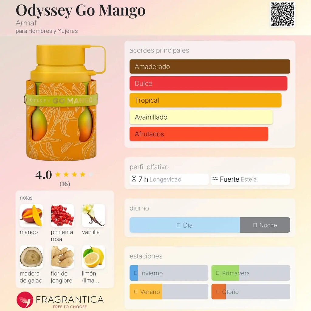 PERFUME ARMAF ODYSSEY GO MANGO EDP UNISSEX 100ML