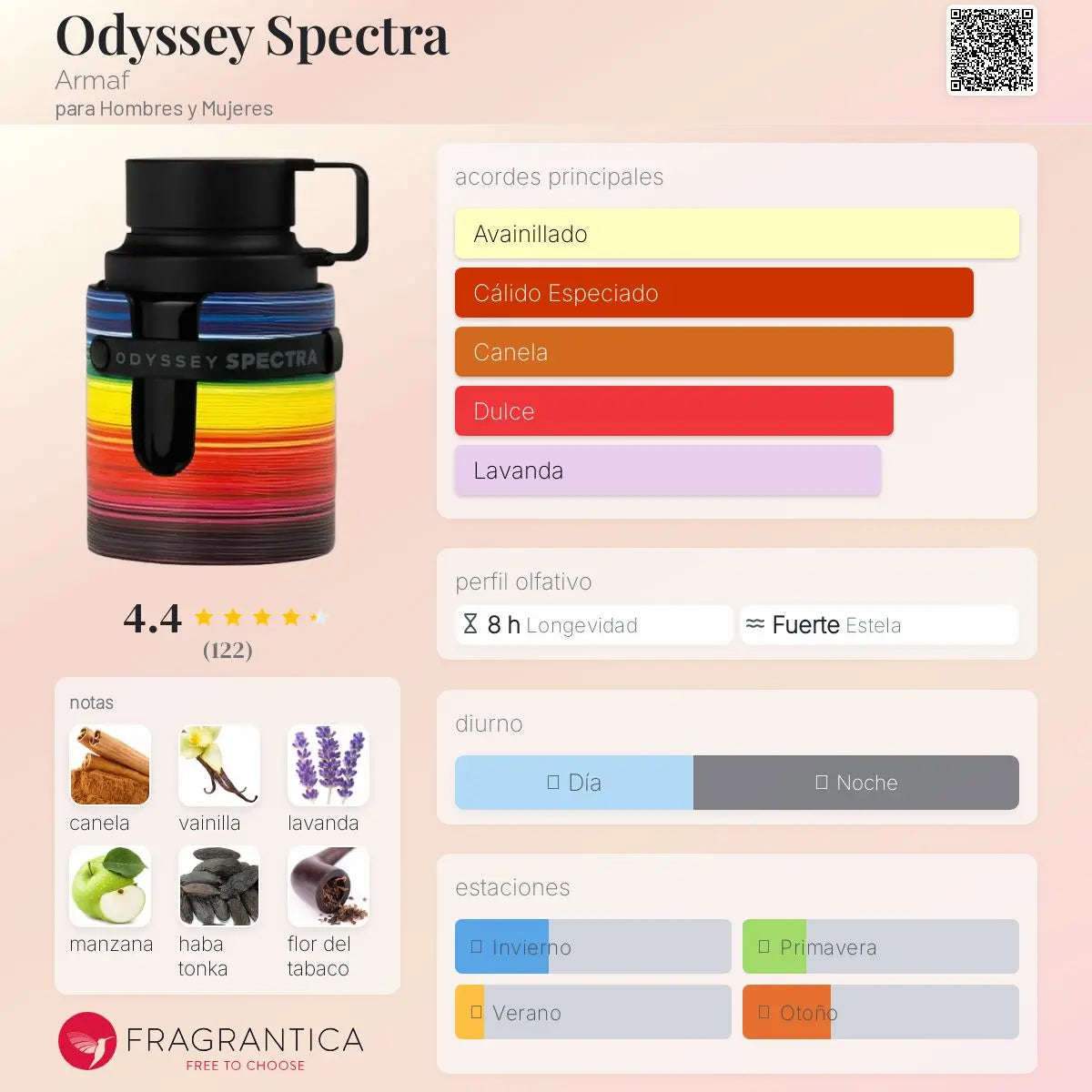 PERFUME ARMAF ODYSSEY SPECTRA EDP 100ML