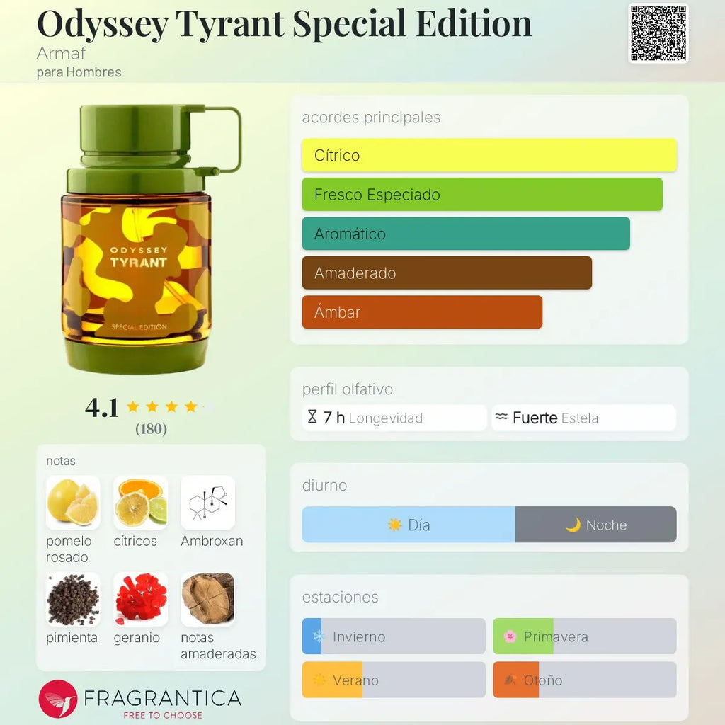 PERFUME ARMAF ODYSSEY TYRANT EDP MASC 100ML