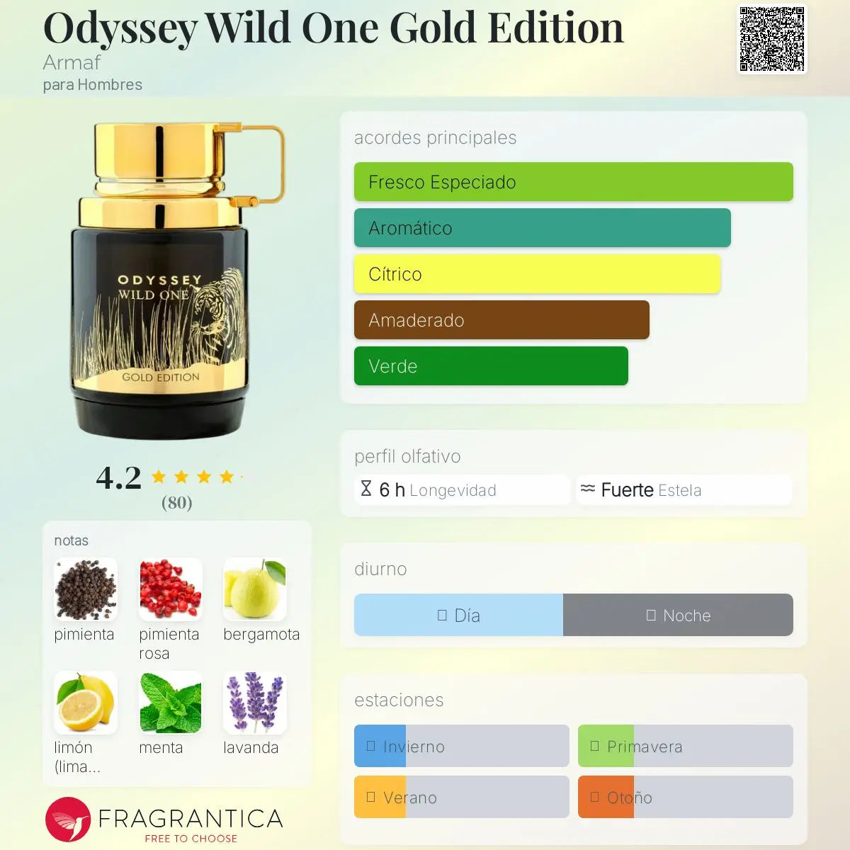 PERFUME ARMAF ODYSSEY WILD ONE EDP MASC 100ML