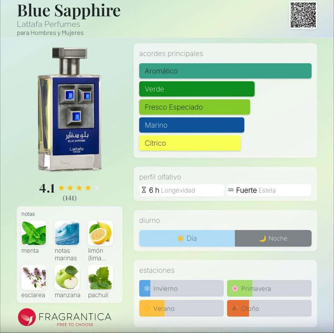 PERFUME LATTAFA PRIDE BLUE SAPPHIRE EDP UNISSEX 100ML