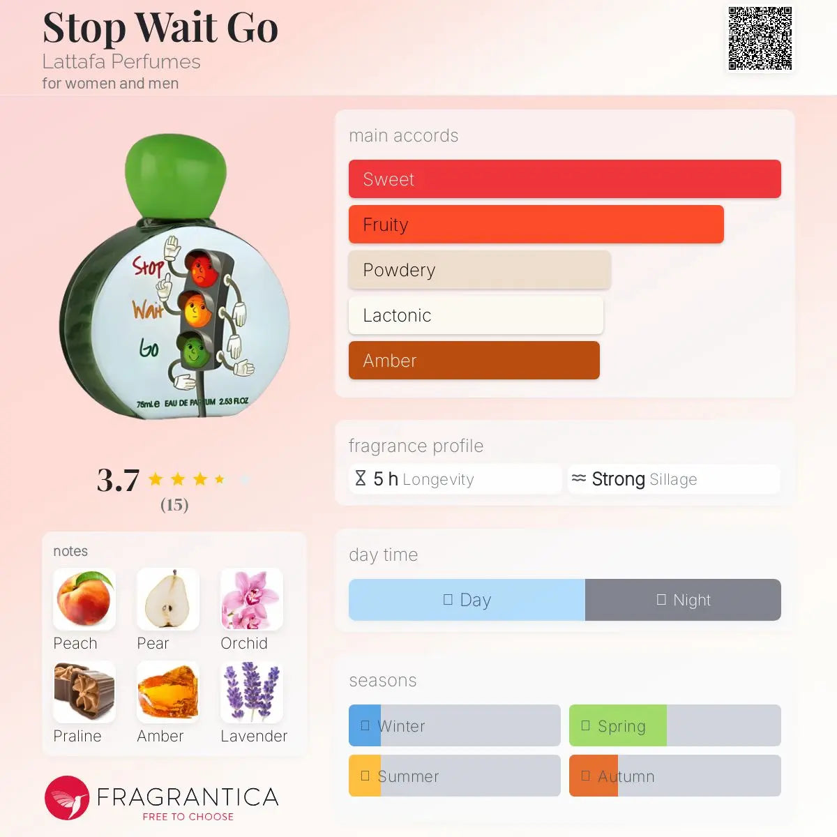 PERFUME LATTAFA KIDS STOP WAIT GO 75ML