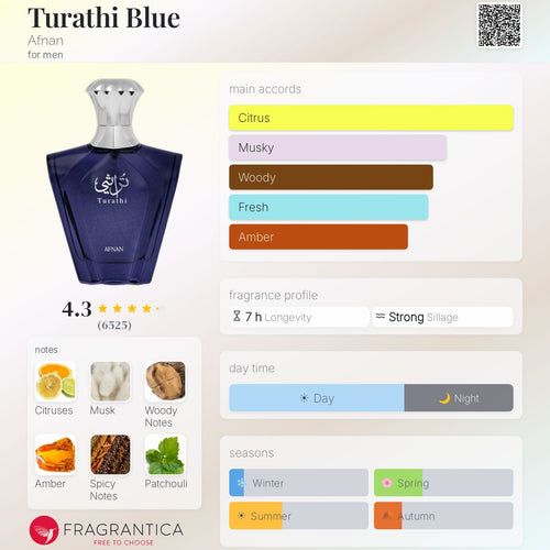 PERFUME AFNAN TURATHI BLUE EDP 90ML