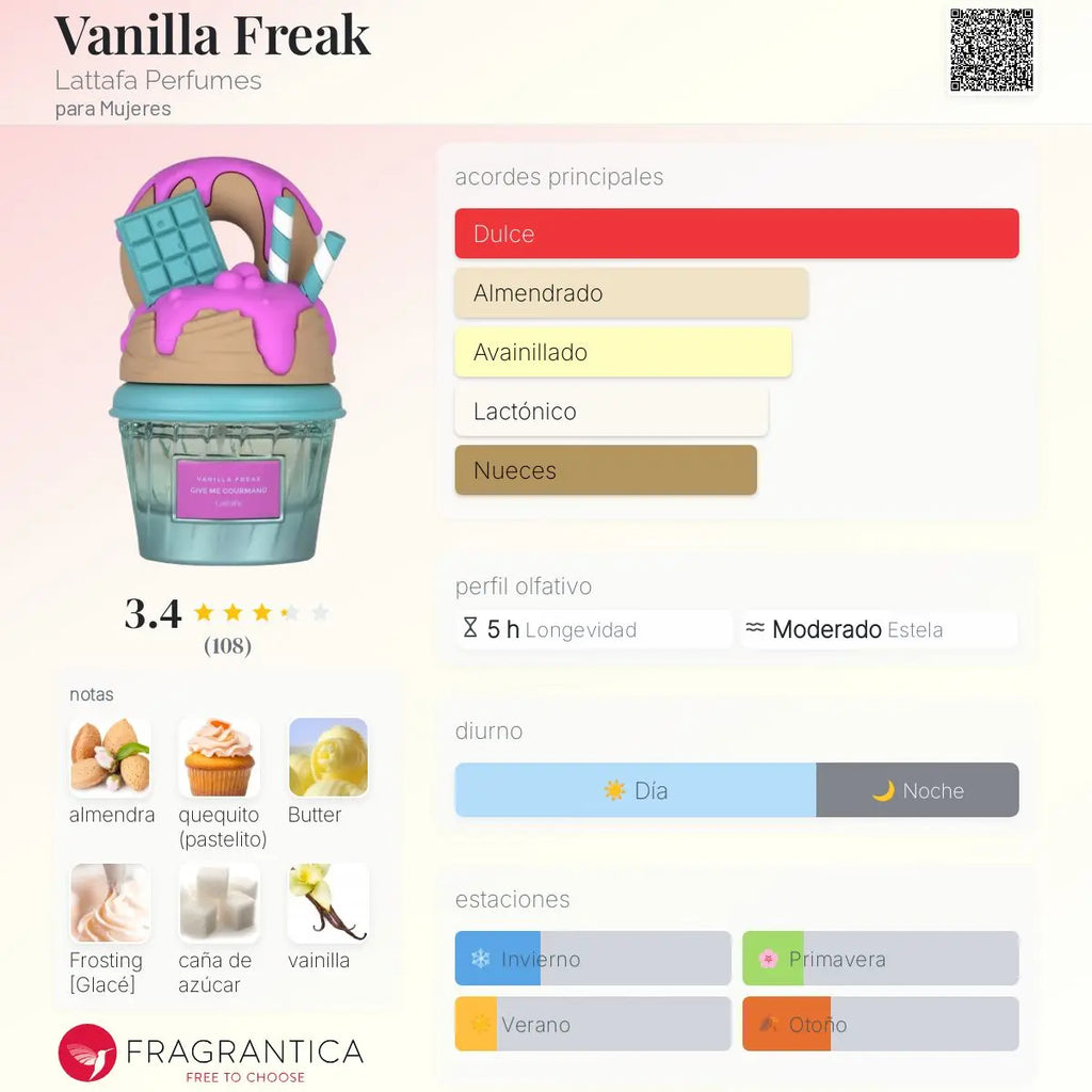 PERFUME LATTAFA GIVE ME GOURMAND VANILLA FREAK EDP 75ML