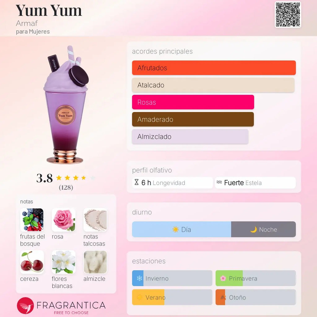 PERFUME ARMAF YUM YUM EDP FEM 100ML