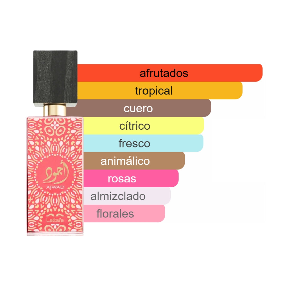 PERFUME LATTAFA AJWAD PINK TO PINK EDP 60ML