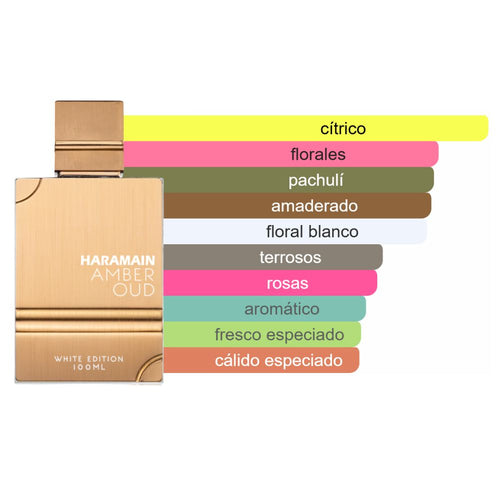 PERFUME AL HARAMAIN AMBER OUD WHITE EDITION EDP UNISSEX 1