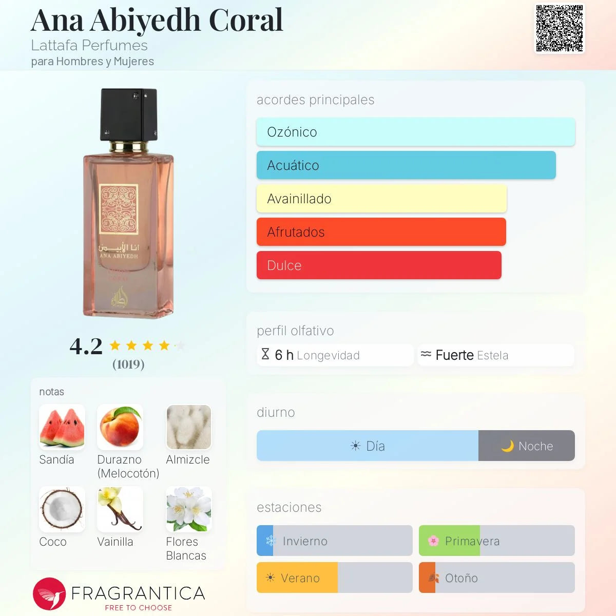 PERFUME LATTAFA ANA ABIYEDH CORAL EDP UNIS 60ML
