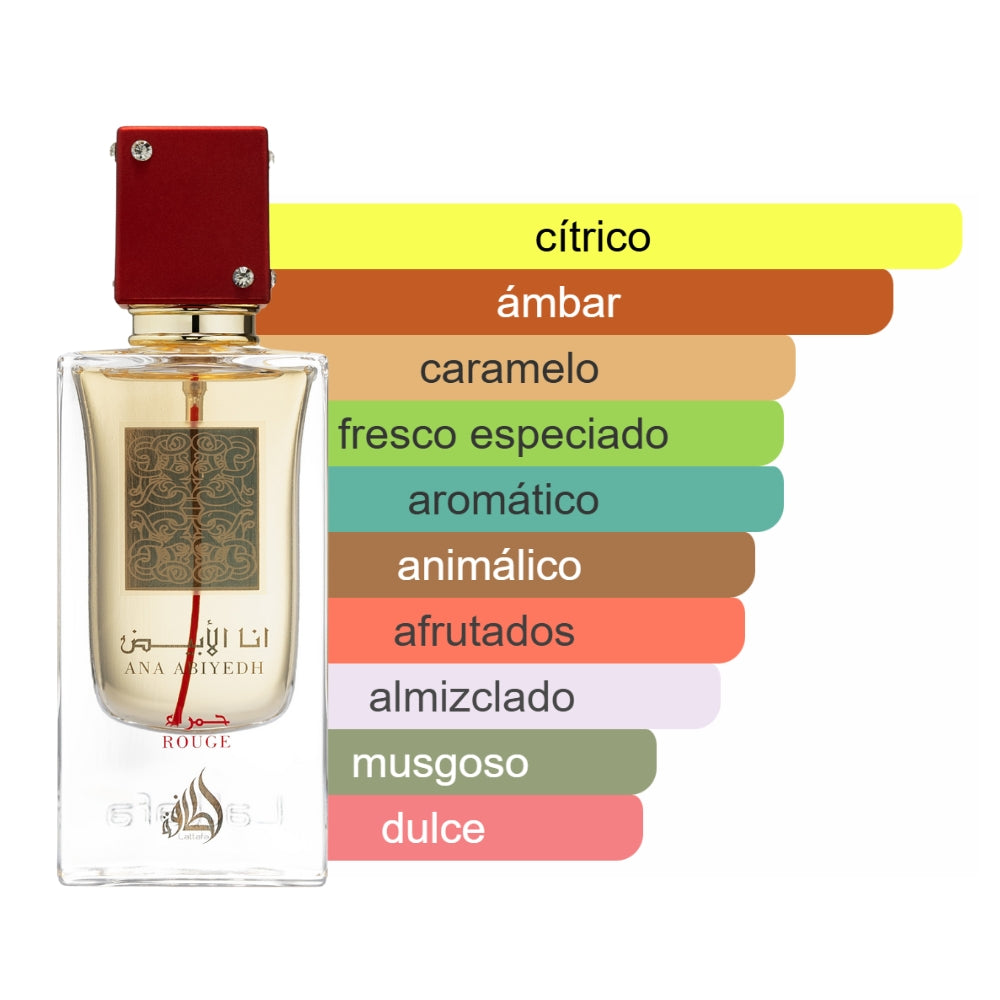 PERFUME LATTAFA ANA ABIYEDH ROUGE EDP 60ML