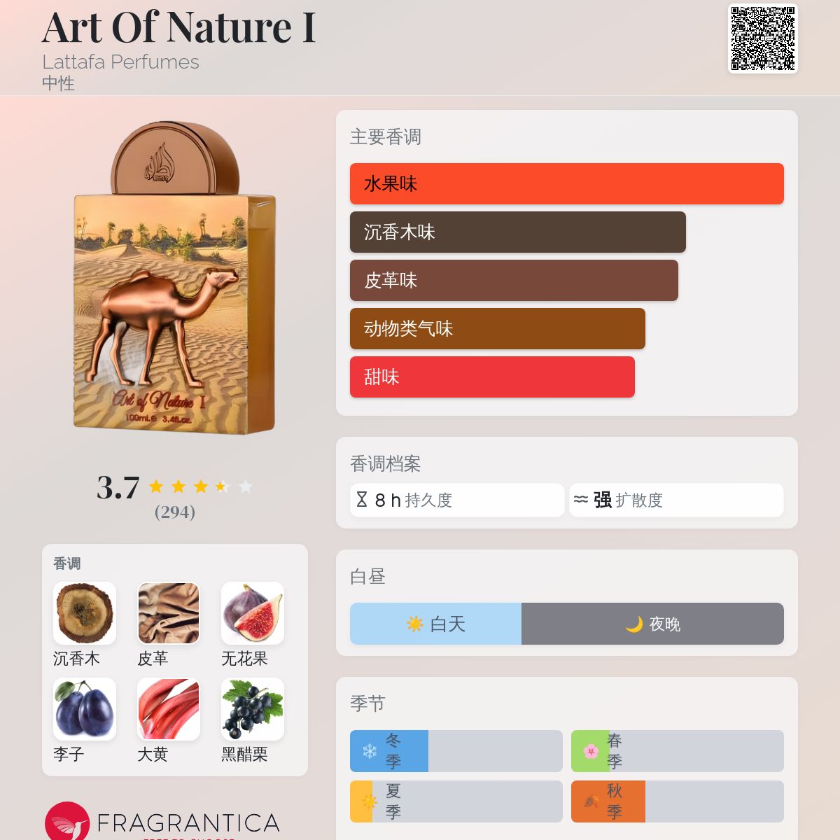 PERFUME LATTAFA PRIDE ART OF NATURE I EDP 100ML