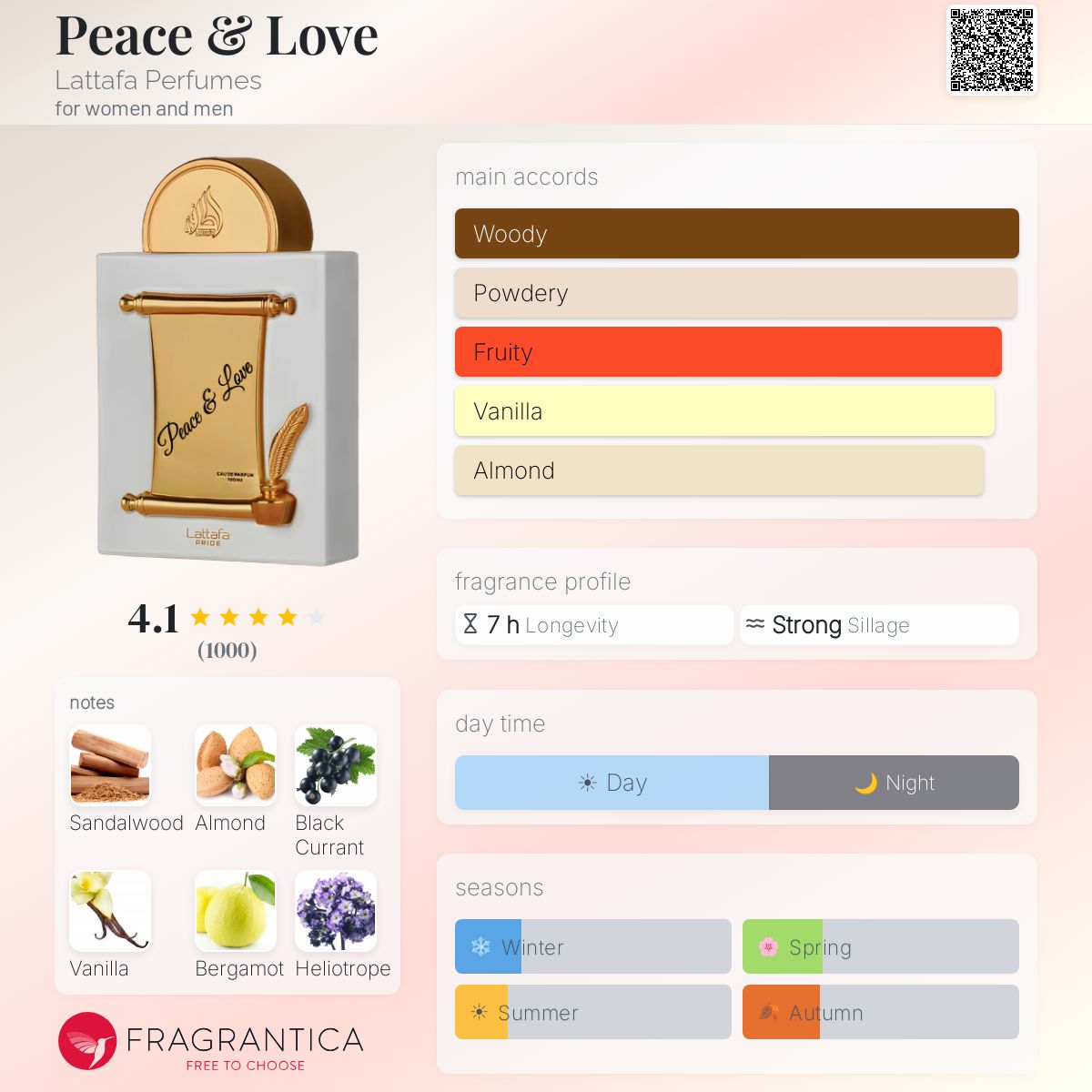 PERFUME LATTAFA PRIDE PEACE & LOVE EDP 100ML