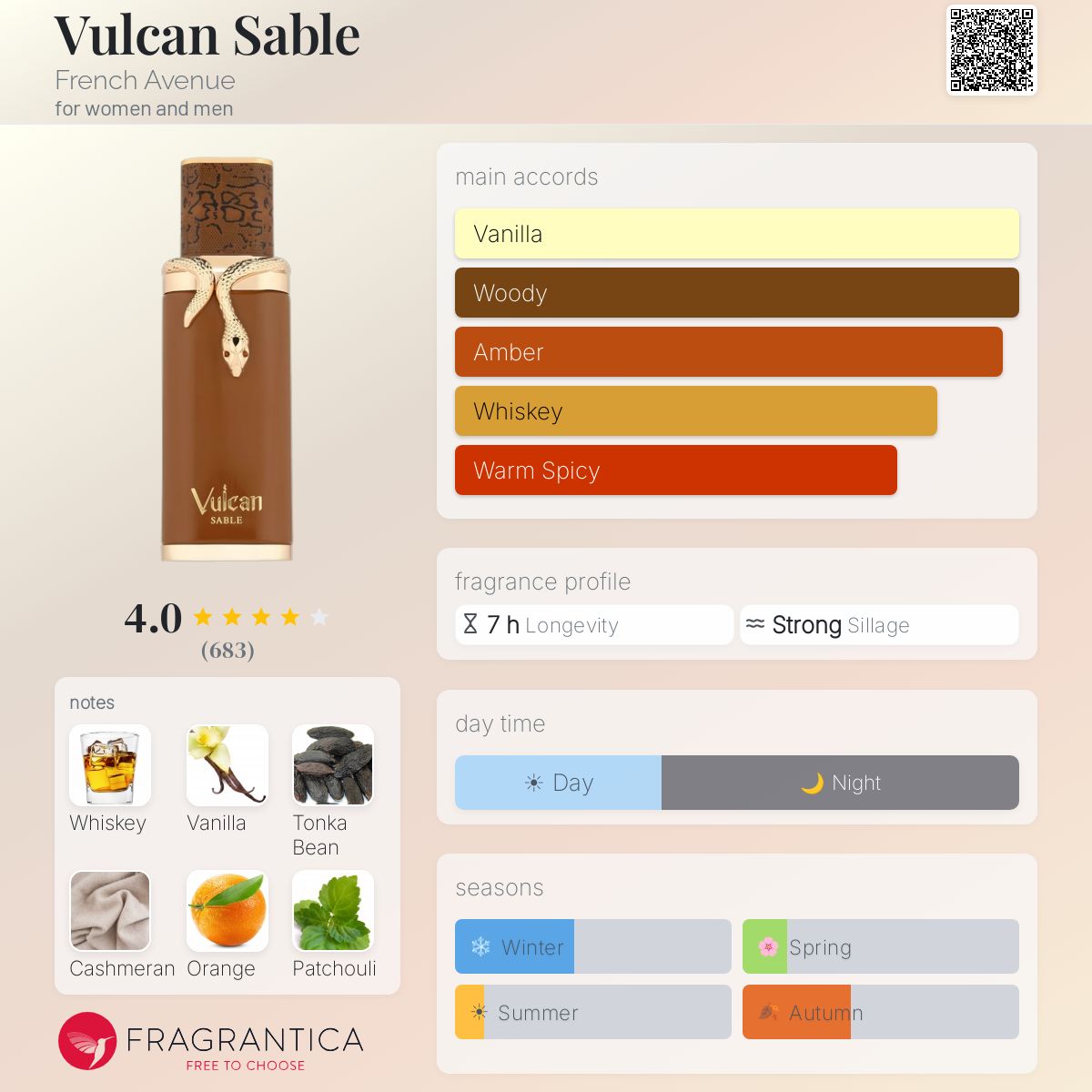 PERFUME FRENCH AVENUE VULCAN SABLE EDP UNISSEX 100ML