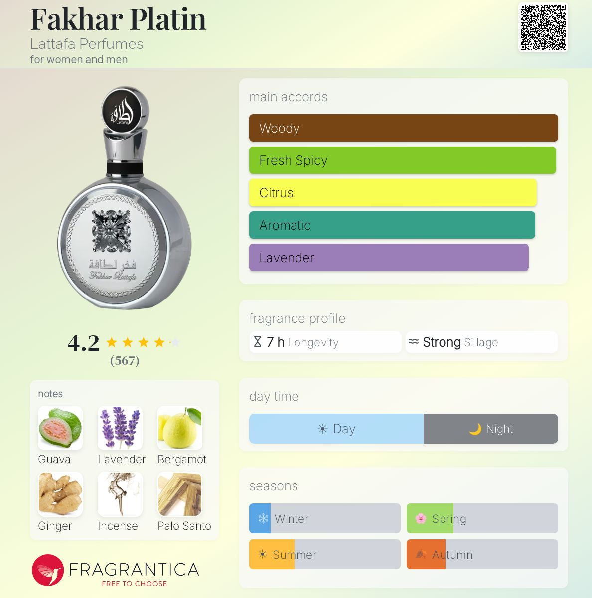 PERFUME LATTAFA FAKHAR PLATIN EDP UNIS 100ML