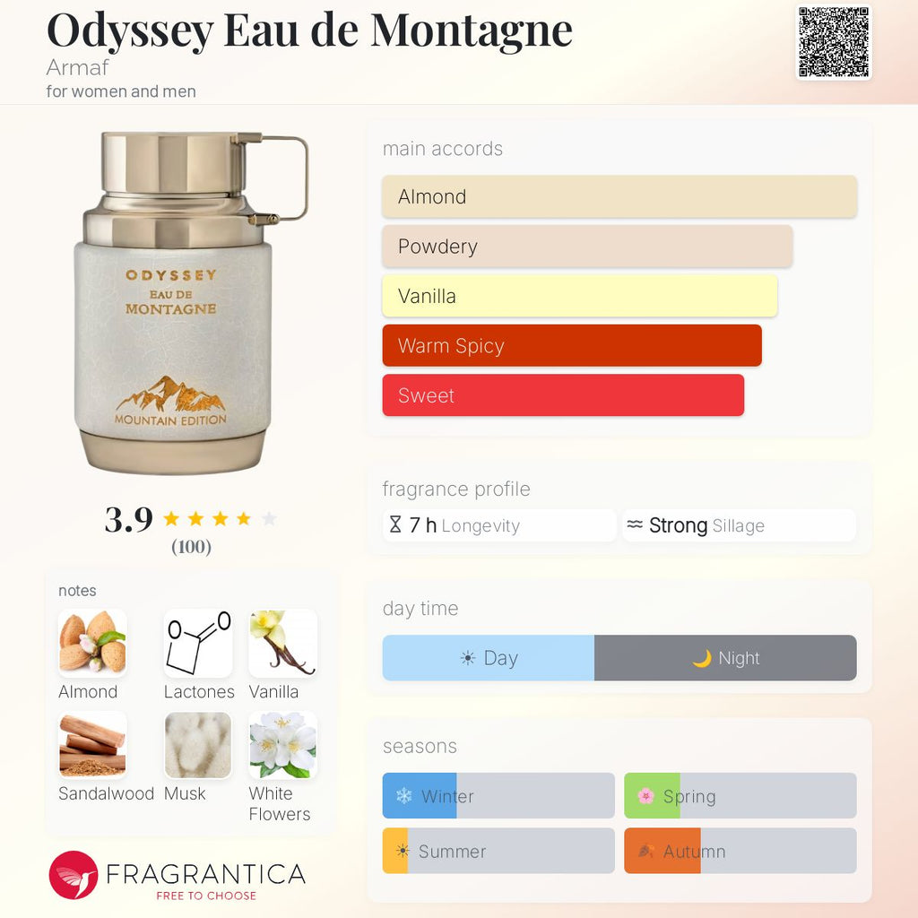 PERFUME ARMAF ODYSSEY EAU DE MONTAGNE EDP UNIS 100ML