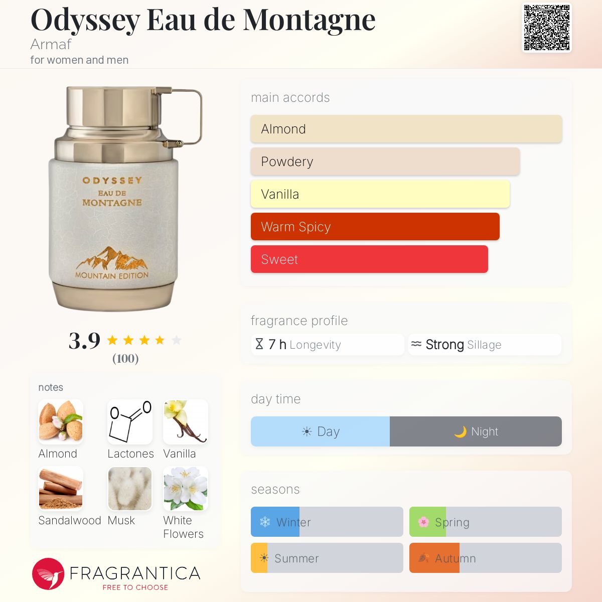 PERFUME ARMAF ODYSSEY EAU DE MONTAGNE EDP UNIS 100ML