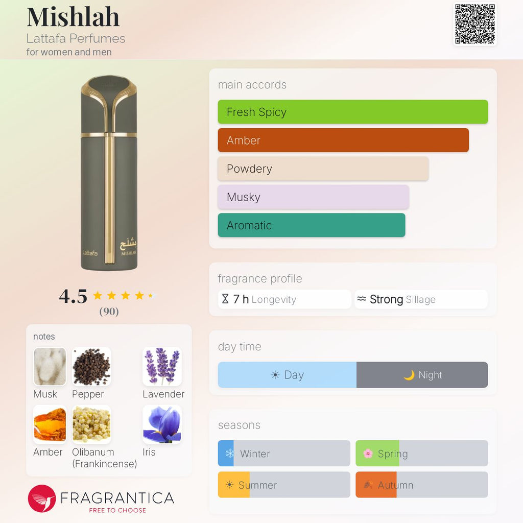 PERFUME LATTAFA MISHLAH EDP MASC 100ML