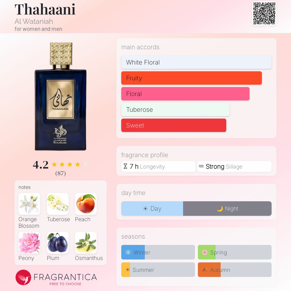 PERFUME AL WATANIAH THAHAANI FEM EDP 100ML