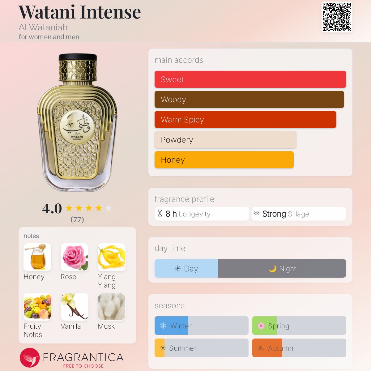 PERFUME AL WATANIAH WATANI INTENSE GOLD EDP 100ML