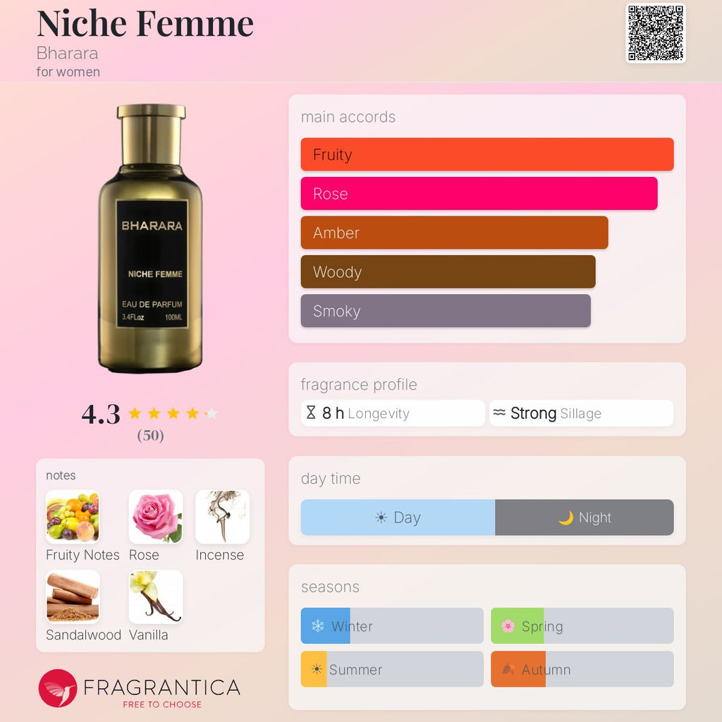 PERFUME BHARARA NICHE FEMME EDP 100ML