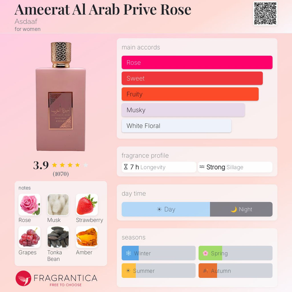 PERFUME ASDAAF AMEERAT AL ARAB PRIVE ROSE EDP 100ML