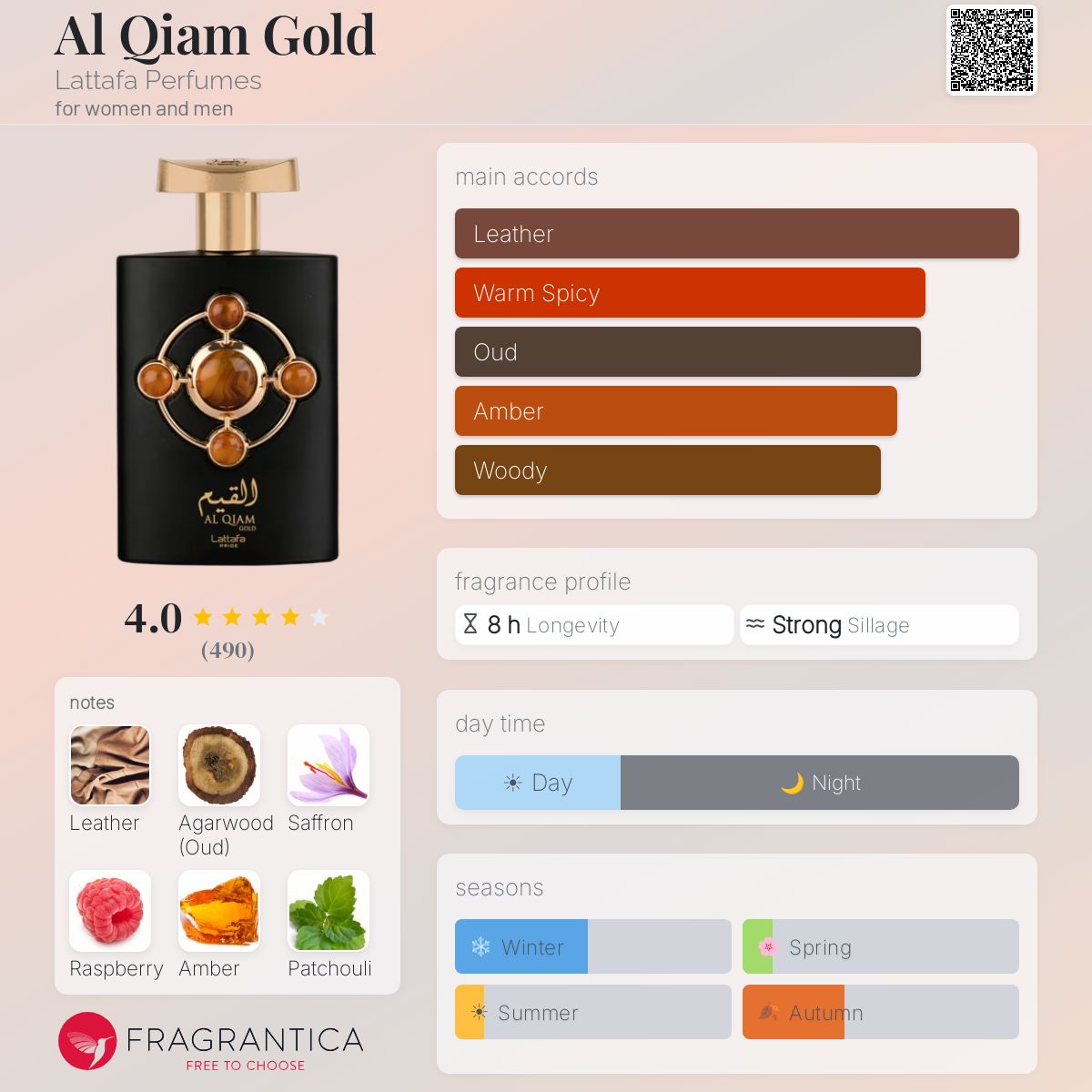 PERFUME LATTAFA PRIDE AL QIAM GOLD EDP 100ML