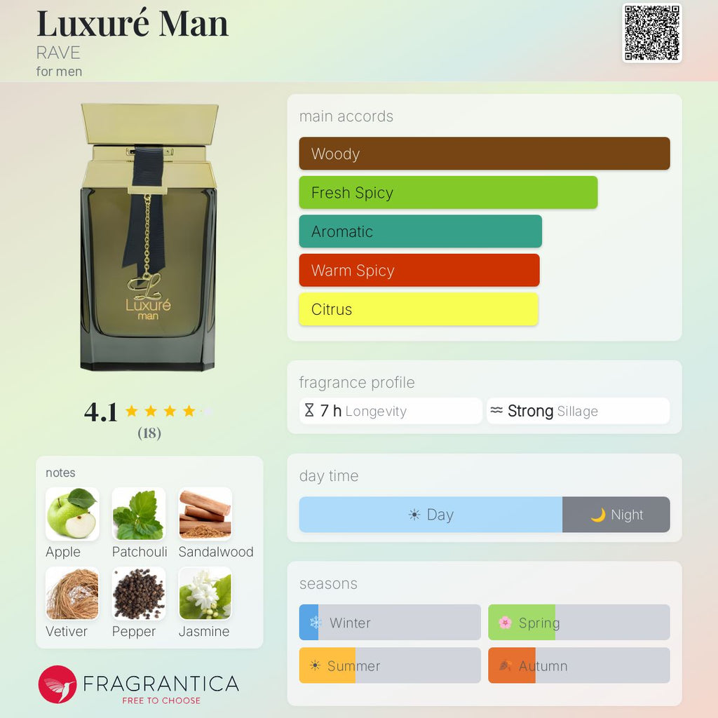 PERFUME LATTAFA RAVE LUXURE MAN EDP 100ML