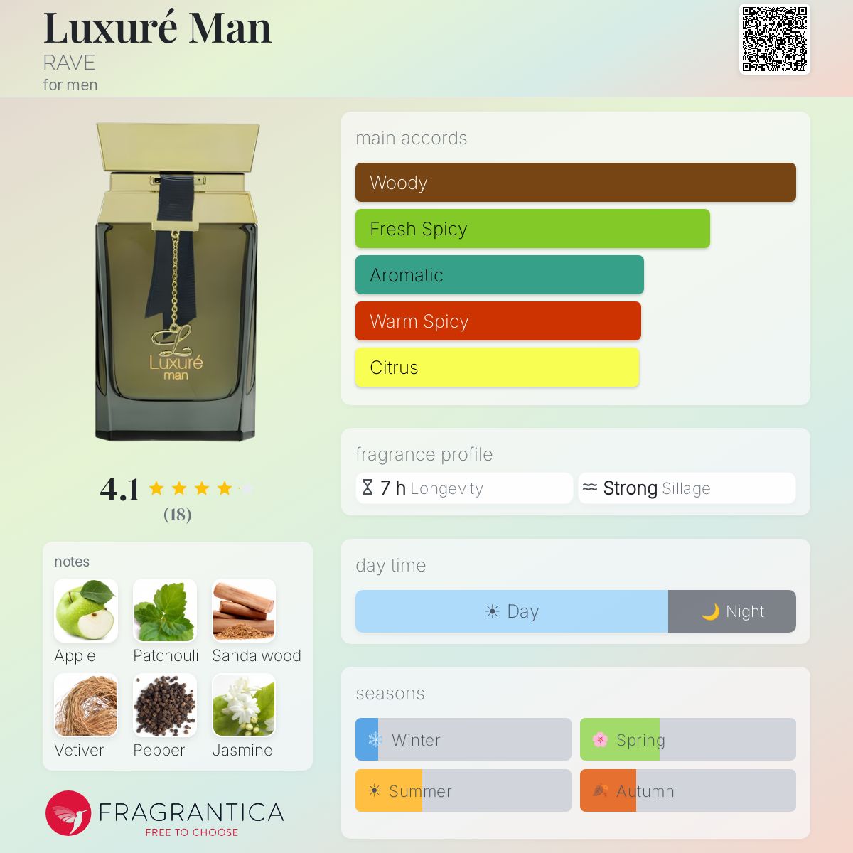 PERFUME LATTAFA RAVE LUXURE MAN EDP 100ML