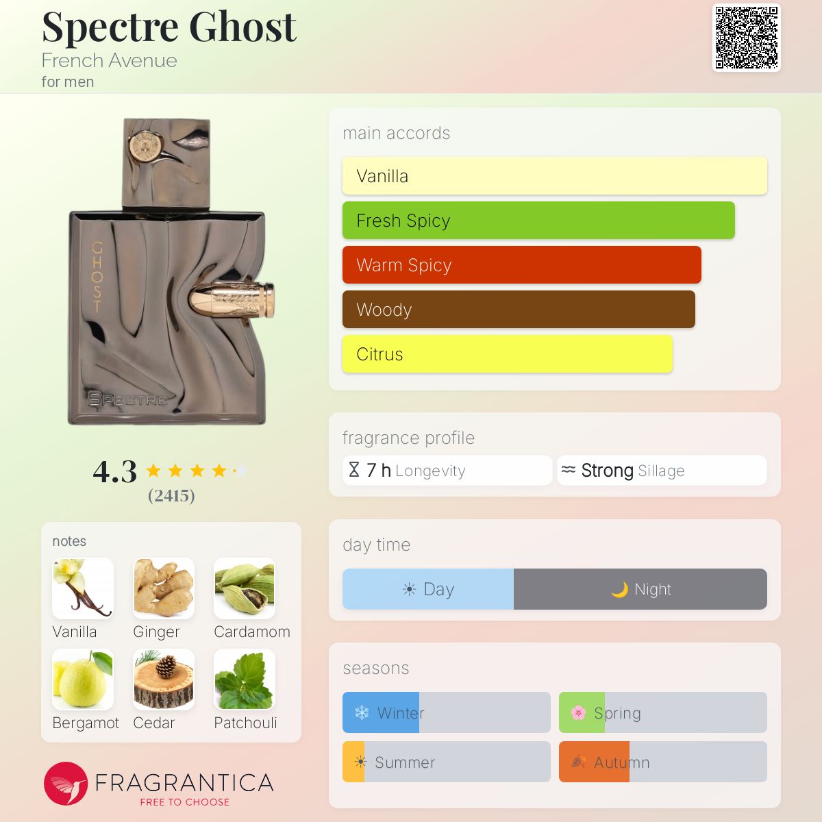 PERFUME FRENCH AVENUE SPECTRE EDP MASC 80ML